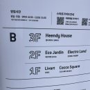 코코애견뷰티샵