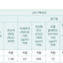 혜성여고 이미지