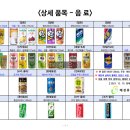 브린츠명과