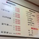 대방소머리국밥 네이버블로그