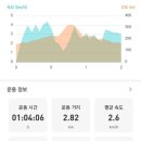 CU 춘천퇴계공단점 이미지