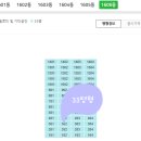 월드공인중개사사무소 | 경기도 용인시 기흥구 동백동 호수마을월드메르디앙아파트 경매(70%)