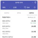 현대아파트c 이미지