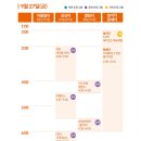 2024 과천공연예술축제 이미지