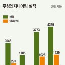 동양공업고등학교 이미지