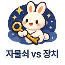 딜리버김 | 43. 홍대 방탈출 서울이스케이프룸 홍대점 오시리스 4인 후기 꼭 4인 플레이를 추천하는 홍대 공포 방탈출