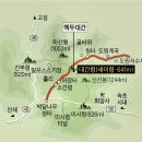 박달약수터