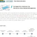 (사)벤처기업협회에서 중소기업을 위한 교육지원사업을 합니다. 이미지