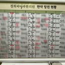 경희피어라한의원 이미지