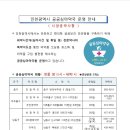 인천시민약국 이미지