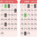 제338회차 로또당첨번호,로또당첨금액,1등 2등 로또당첨지역 이미지