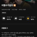 CGV소풍 5관