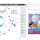 07-4 떡 제조 기능사 자격과정 | 비전공자의 2025년 정기 4회 컴퓨터그래픽기능사 92점 합격 후기(필기, 실기 공부법)