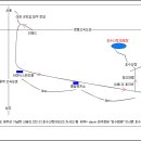 호수산장