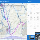 앞산(대덕식당-안일사-앞산전망대-원점회귀)3.05Km(왕복45h07m)(편도25m 22S)-250228 이미지