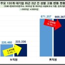 엑스오 전자 한겨레