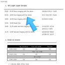 대한근골격영상의학회