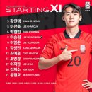 230529 FIFA U-20 월드컵 조별리그 F조 대한민국vs감비아 이미지