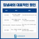 동대문서울삼성치과의원 이미지