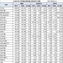 신성메디텍 이미지