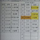 2025년 상시 1회 제과 제빵 기능사 합격 후기 및 놓치지 말아야 할 꿀팁 공유합니다.