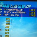 씨유 서안성휴게소점 | 2025. [강릉 in Jan- Feb] 1박 2일