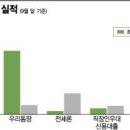 우리아이 이미지