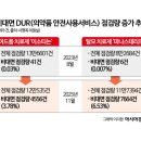 무실약국 | 탈모·여드름 치료제만 급증…'처방전 자판기' 막으려면