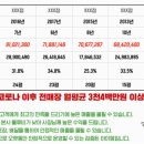 맛닭꼬중랑 이미지
