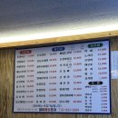 말미통닭포차 | 독산 실내포차 “말미통닭포차”에서 매운고추치킨 먹은 후기