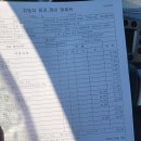 반야월자동차정비공장 이미지