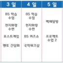 천지화