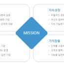 정성코스메틱 이미지