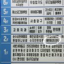 예쁜머리 | [성복역 미용실]기장추가없는! &#39;예쁜 머리의 정석&#39; 레이어드 펌 후기