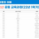 동탄복합문화센터도서관 이미지