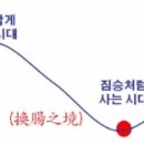 [동인 四書三經] (제49강) ♣ [맹자 (13)-3] 등문공·하] (9~10장) 一治一亂 이미지