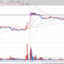 대성그린솔라 이미지