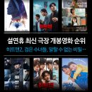 설연휴 최신 극장 개봉영화 순위 - 히트맨2, 검은 수녀들, 말할 수 없는 비밀