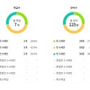 성실유치원 이미지
