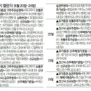 (주)소프트에이드 이미지