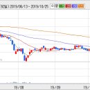 경신메디칼 이미지