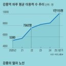 영광 여인숙 이미지