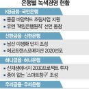 천사 태양광발전소 이미지