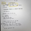 씨유 마산석전센텀점 | 켈라테스 오프라인 9기 원데이교육 후기
