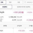 유니랩테크 이미지