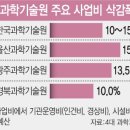 예산-10 이미지