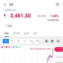 환이무역