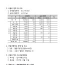 제7호 근린공원 이미지