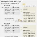 가람부동산중개 이미지