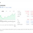 한경코리아 이미지